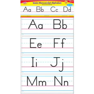 Basic Alphabet Zaner-Bloser Manuscript Bulletin Board Set