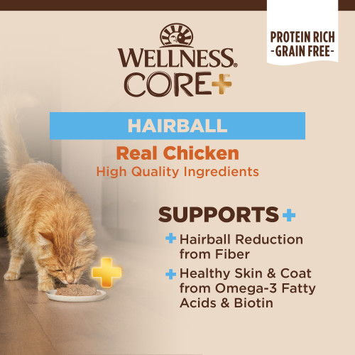 The benifts of Wellness CORE+ Hairball Chicken
