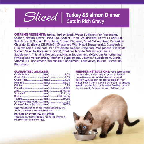 <p>Turkey, Turkey Broth, Water Sufficient For Processing, Salmon, Natural Flavor, Dried Egg Product, Dried Ground Peas, Carrots, Guar Gum, Salt, Broccoli, Sodium Phosphate, Ground Flaxseed, Dried Chicory Root, Potassium Chloride, Sunflower Oil, Fish Oil (Preserved With Mixed Tocopherols), Cranberries, Minerals (Zinc Proteinate, Iron Proteinate, Copper Proteinate, Manganese Proteinate, Sodium Selenite, Potassium Iodide), Choline Chloride, Vitamins (Vitamin E Supplement, Thiamine Mononitrate, Niacin Supplement, d-Calcium Pantothenate, Pyridoxine Hydrochloride, Riboflavin Supplement, Vitamin A Supplement, Biotin, Vitamin D3 Supplement, Vitamin B12 Supplement, Folic Acid), Taurine, Tricalcium Phosphate.</p>

