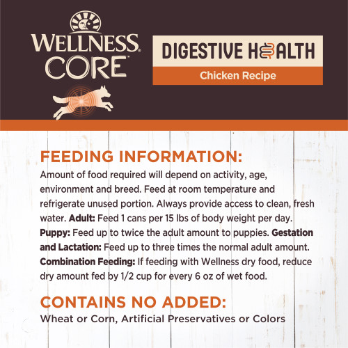 <p>Amount of food required will depend on activity, age, environment and breed. Feed at room temperature and refrigerate unused portion. Always provide access to clean, fresh water.									</p>
<p>Adult: Feed 1 can per 15 lbs of body weight per day.<br />
Puppy: Feed up to twice the adult amount to puppies.<br />
Gestation and Lactation: Feed up to three times the normal adult amount.									</p>
<p>Combination Feeding: If feeding with Wellness dry food, reduce dry amount fed by 1/2 cup for every 6 oz of wet food.</p>
