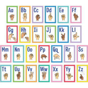 Mini Posters: Sign Language Alphabet Poster Set