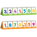 Junior Learning&reg; Ones to Millions Flip Stand JRL453