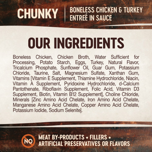 <p>Boneless Chicken, Chicken Broth, Water Sufficient for Processing, Potato Starch, Eggs, Turkey, Natural Flavor, Tricalcium Phosphate, Sunflower Oil, Guar Gum, Potassium Chloride, Taurine, Salt, Magnesium Sulfate, Xanthan Gum, Vitamins [Vitamin E Supplement, Thiamine Hydrochloride, Niacin, Vitamin A Supplement, Pyridoxine Hydrochloride, d-Calcium Pantothenate, Riboflavin Supplement, Folic Acid, Vitamin D3 Supplement, Biotin, Vitamin B12 Supplement], Choline Chloride, Minerals [Zinc Amino Acid Chelate, Iron Amino Acid Chelate, Manganese Amino Acid Chelate, Copper Amino Acid Chelate, Potassium Iodide, Sodium Selenite].</p>
