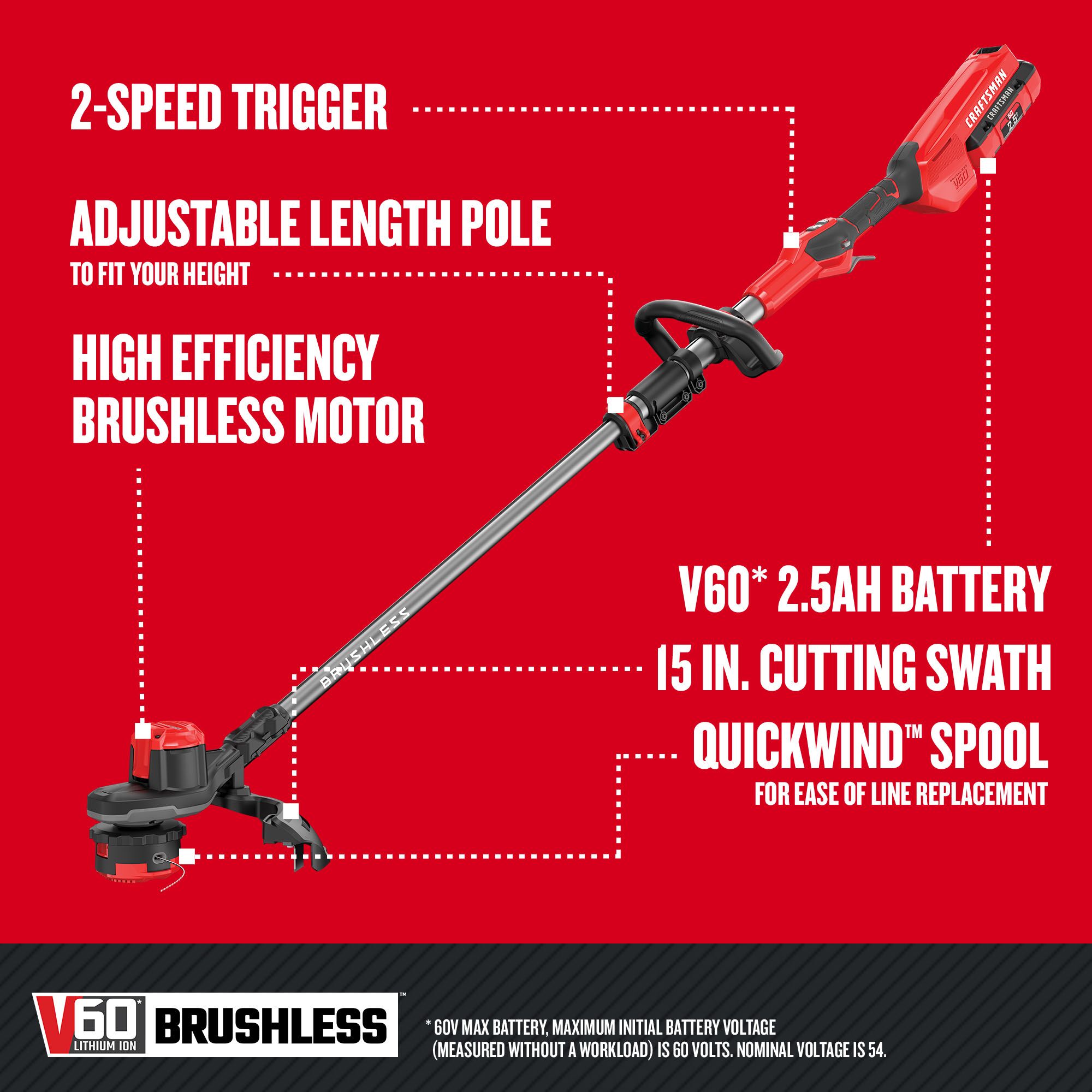 Graphic of CRAFTSMAN String Trimmers highlighting product features