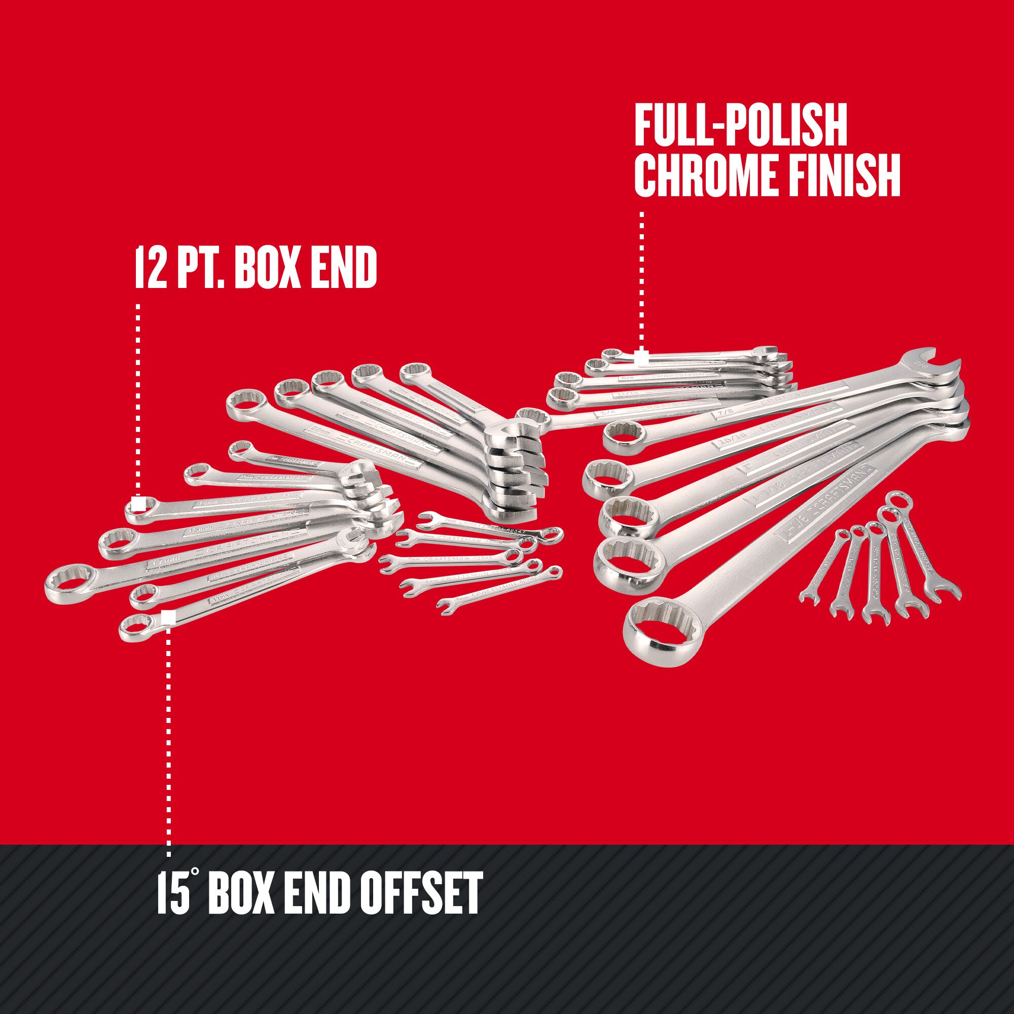 Graphic of CRAFTSMAN Wrenches: Set highlighting product features