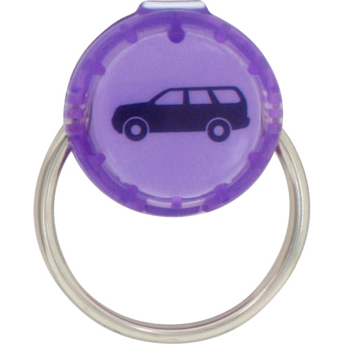 Dotz Key Identifiers