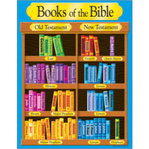 Books of the Bible Learning Chart, 17" x 22"