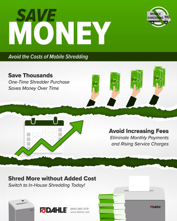 Save Money <br> Infographic Image