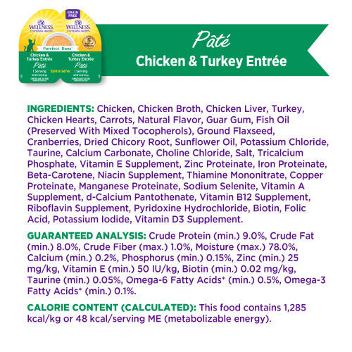 <p>Chicken, Chicken Broth, Chicken Liver, Turkey, Chicken Hearts, Carrots, Natural Flavor, Guar Gum, Fish Oil (Preserved With Mixed Tocopherols), Ground Flaxseed, Cranberries, Dried Chicory Root, Sunflower Oil, Potassium Chloride, Taurine, Calcium Carbonate, Choline Chloride, Salt, Tricalcium Phosphate, Vitamin E Supplement, Zinc Proteinate, Iron Proteinate, Beta-Carotene, Niacin Supplement, Thiamine Mononitrate, Copper Proteinate, Manganese Proteinate, Sodium Selenite, Vitamin A Supplement, d-Calcium Pantothenate, Vitamin B12 Supplement, Riboflavin Supplement, Pyridoxine Hydrochloride, Biotin, Folic Acid, Potassium Iodide, Vitamin D3 Supplement.</p>
