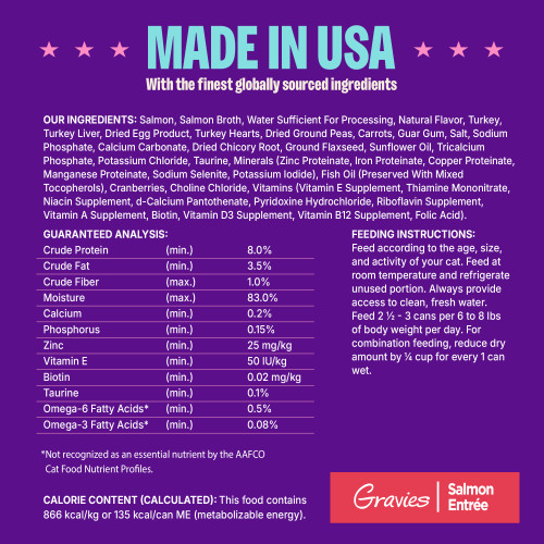 <p>Salmon, Salmon Broth, Water Sufficient For Processing, Natural Flavor, Turkey, Turkey Liver, Dried Egg Product, Turkey Hearts, Dried Ground Peas, Carrots, Guar Gum, Salt, Sodium Phosphate, Calcium Carbonate, Dried Chicory Root, Ground Flaxseed, Sunflower Oil, Tricalcium Phosphate, Potassium Chloride, Taurine, Minerals (Zinc Proteinate, Iron Proteinate, Copper Proteinate, Manganese Proteinate, Sodium Selenite, Potassium Iodide), Fish Oil (Preserved With Mixed Tocopherols), Cranberries, Choline Chloride, Vitamins (Vitamin E Supplement, Thiamine Mononitrate, Niacin Supplement, d-Calcium Pantothenate, Pyridoxine Hydrochloride, Riboflavin Supplement, Vitamin A Supplement, Biotin, Vitamin D3 Supplement, Vitamin B12 Supplement, Folic Acid).</p>

