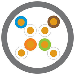 LANMARK-6 Cat 6 U/UTP Cable, CMR, Gray, 1000 ft (305 m), Box