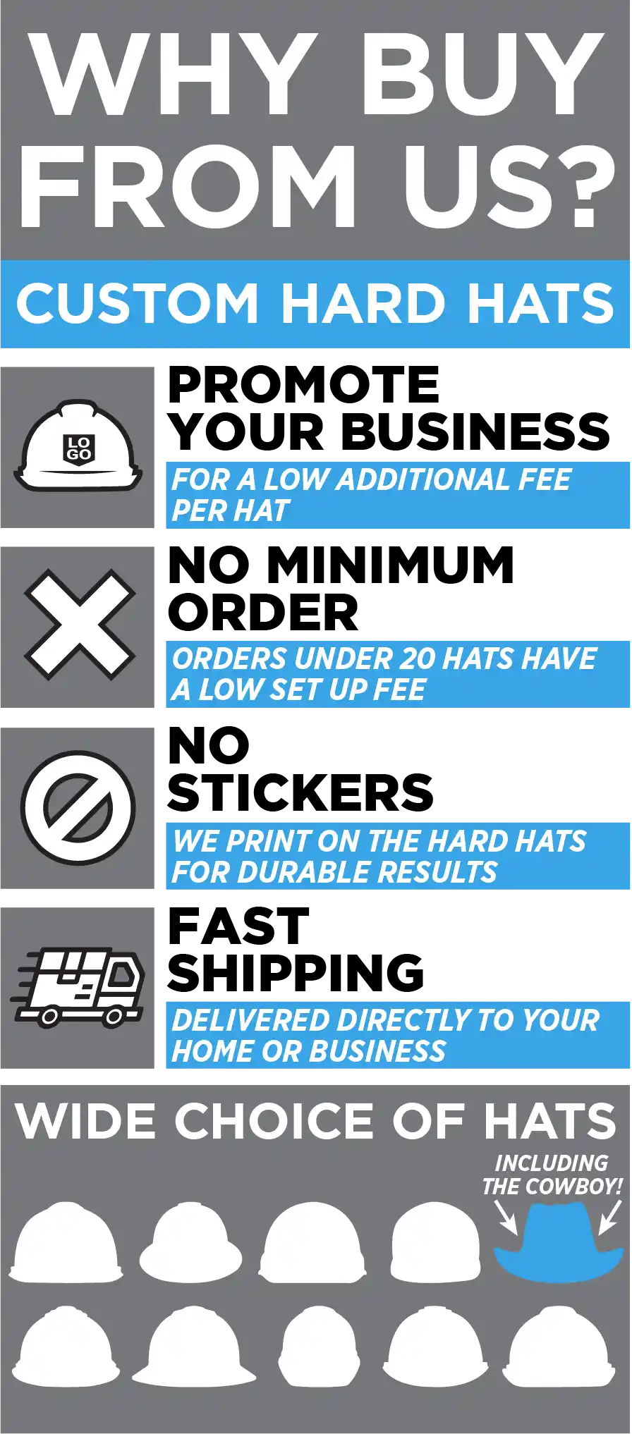 Why buy custom hard hats from us?