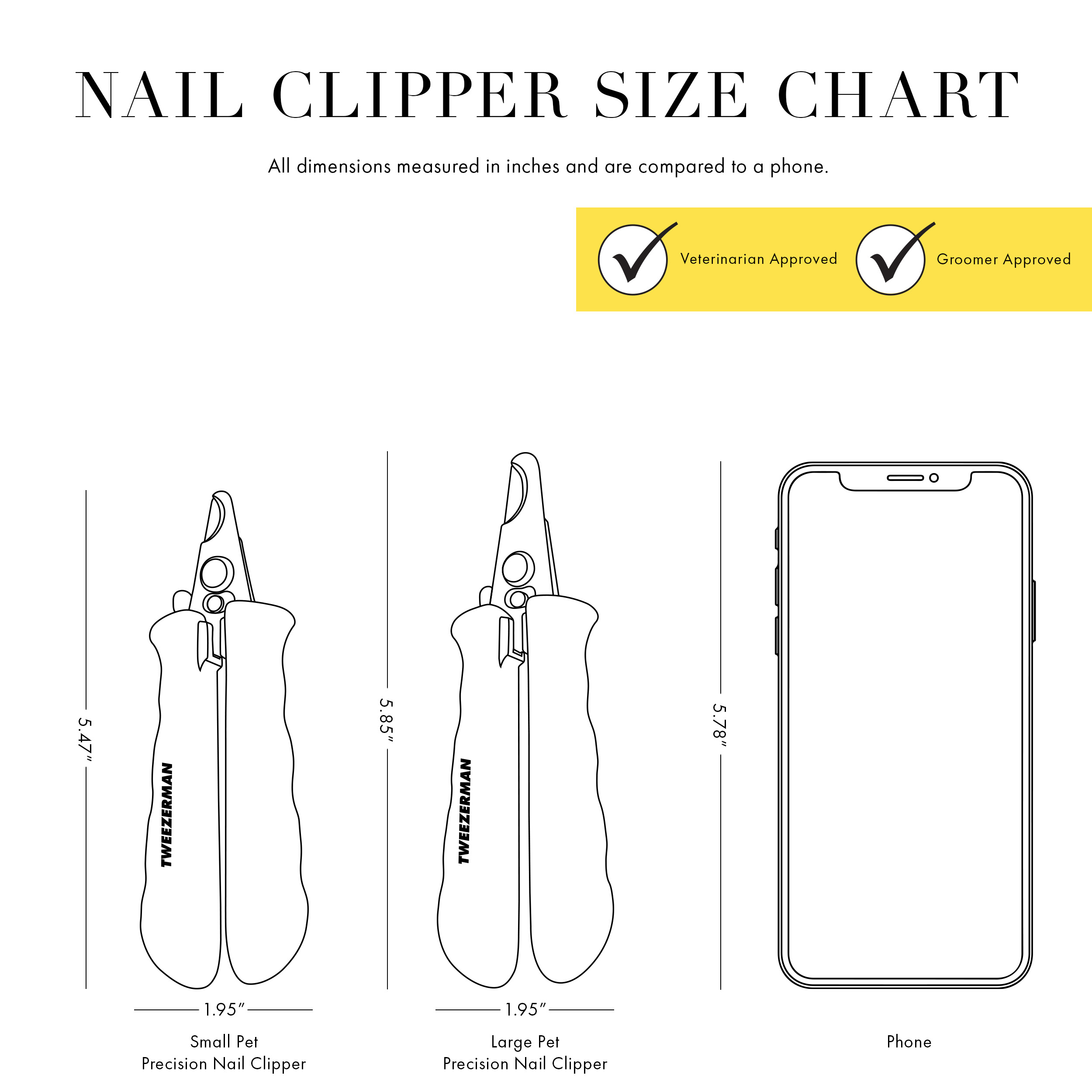 Small Pet Nail Care 101. 1) Hold paw up with paw pads facing down, pressing lightly to expose the nail. 2) Cut nail at a 45 degree angle in 1-2mm sections, to avoid cutting the quick. 3) Sanitize with alcohol wipe after each use. 4) Finish! Trim nails monthly to keep pet safe and comfortable.