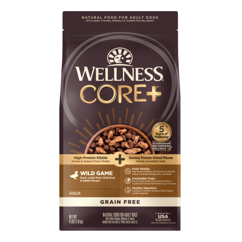 Wellness CORE+ (Formerly RawRev)