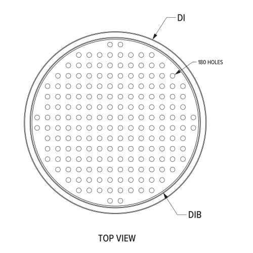 Engineering top view