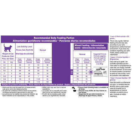 Royal Canin Feline Health Nutrition Appetite Control Spayed / Neutered 7+ Years Dry Adult Cat Food