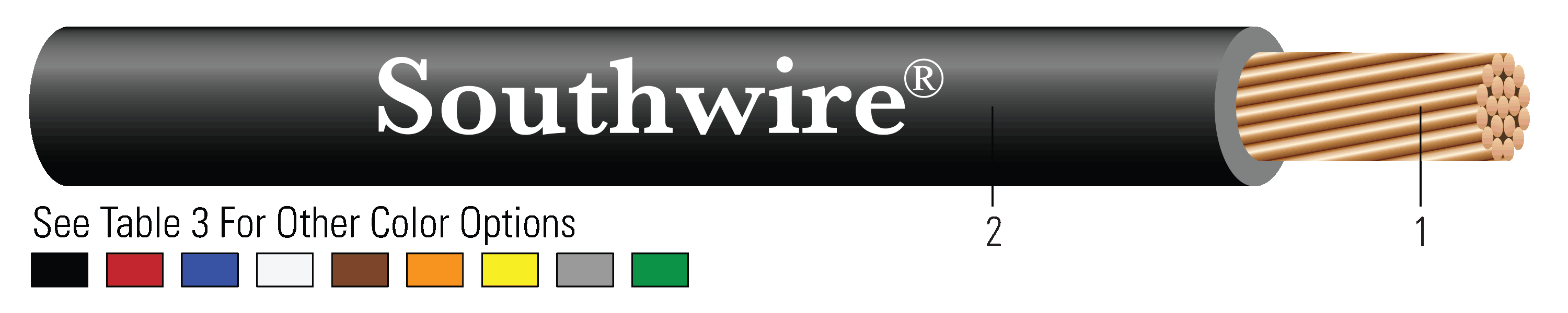 XHHWCU 6XHHW-CU-STR-RD-1000