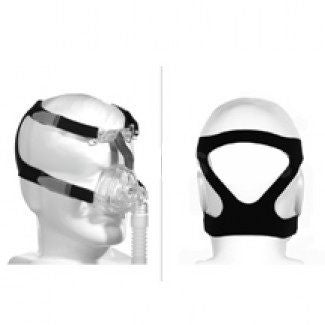 AG Industries Replacement CPAP Mask Headgear, Universal