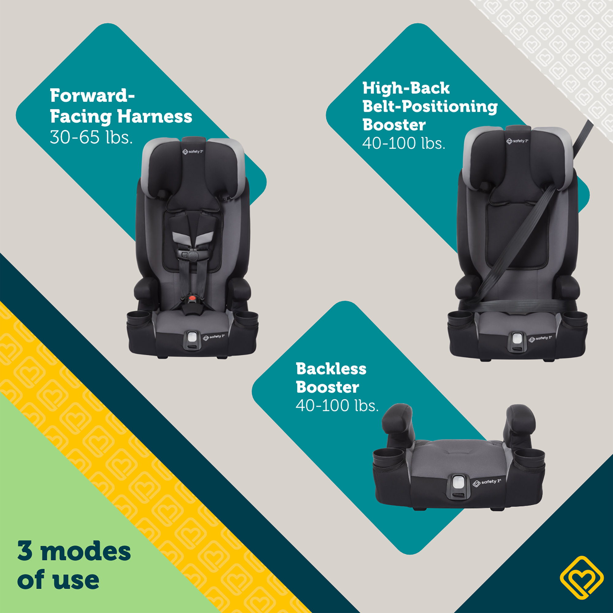 Asiento elevador 3 en 1 Safety 1st Boost-and-Go Essential - Imagen 8 de 15