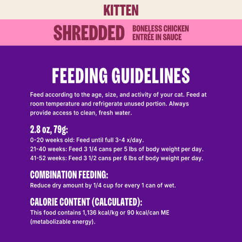 <p>Feed according to the age, size, and activity of your cat. Feed at room temperature and refrigerate unused portion. Always provide access to clean, fresh water. 									</p>
<p>1 Can = 2.8 oz (79 g)<br />
Kittens:<br />
0 – 20 weeks old: Feed until full 3-4 x/day.<br />
21 – 40 weeks, feed 3 ¼ cans per 5 lbs of body weight per day.<br />
41 – 52 weeks, feed 3 ½ cans per 6 lbs body weight per day.</p>
