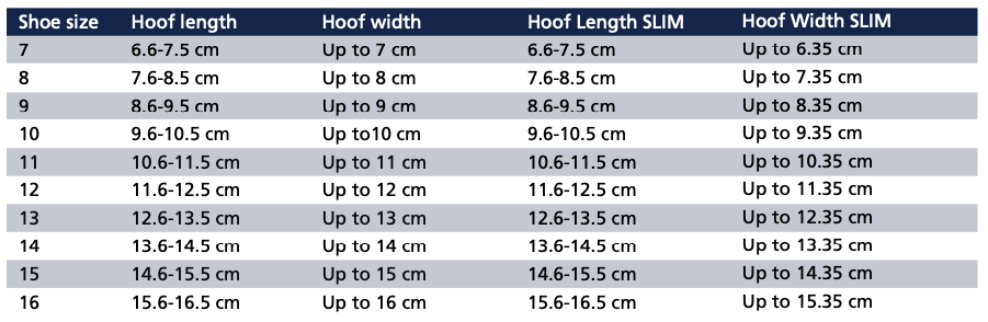 Size chart for Equine Fusion Dampening Hoof Boot Pads 2.0 Pair - Black