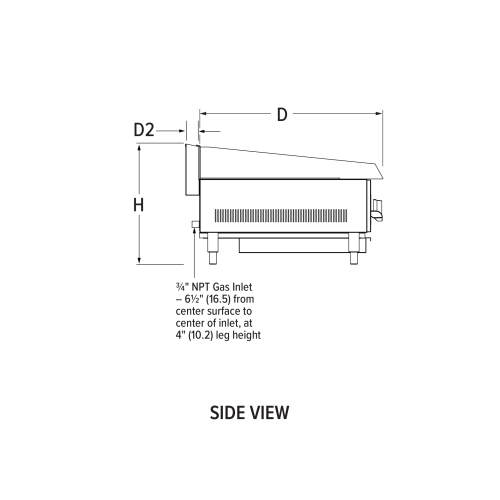 Engineering side view