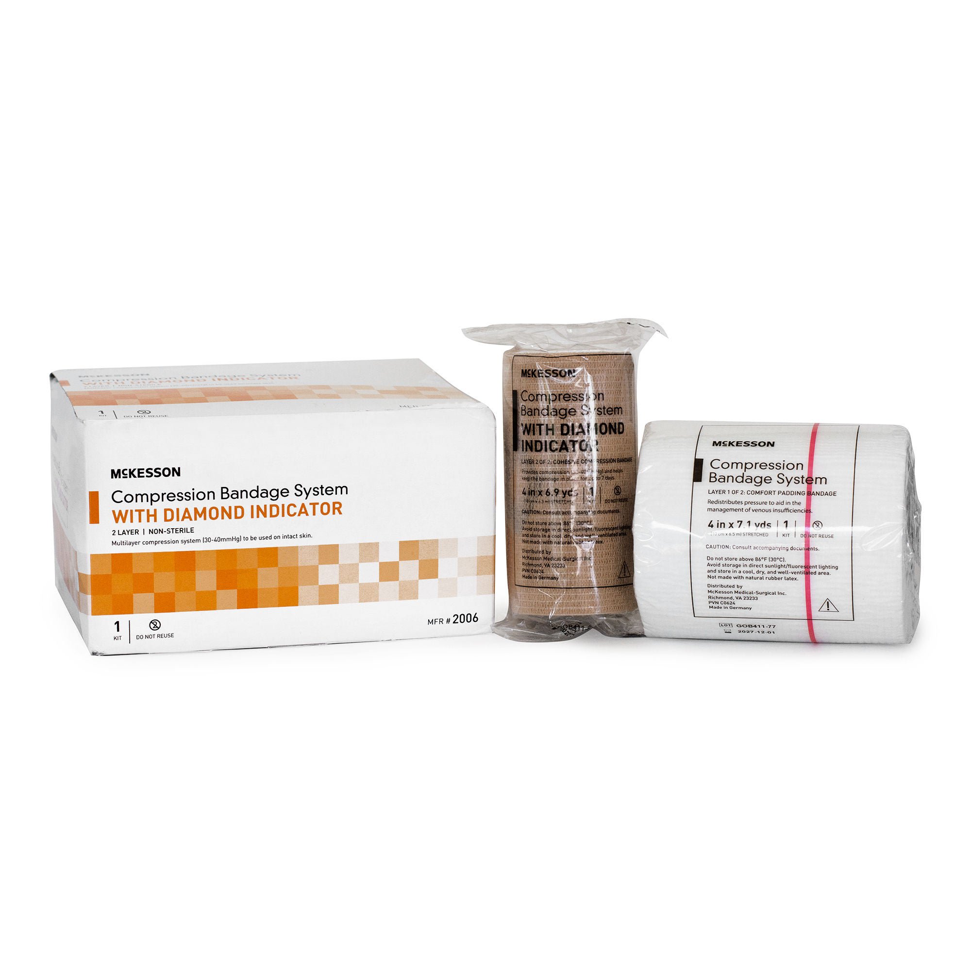 McKesson Two-Layer Compression Bandage System