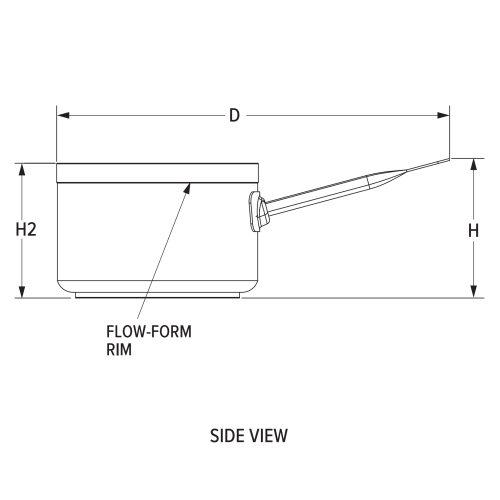 Engineering side view