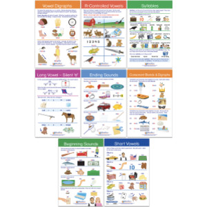 Decoding & Phonics Bulletin Board Charts, Set of 8