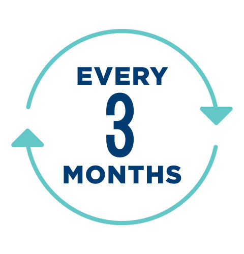 Three-month filter life