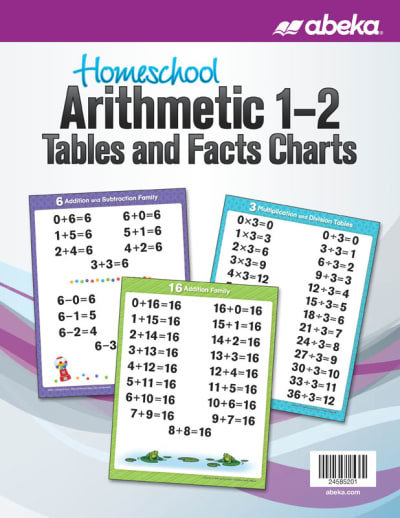 Abeka Homeschool Arithmetic 1-2 Tables and Facts Charts