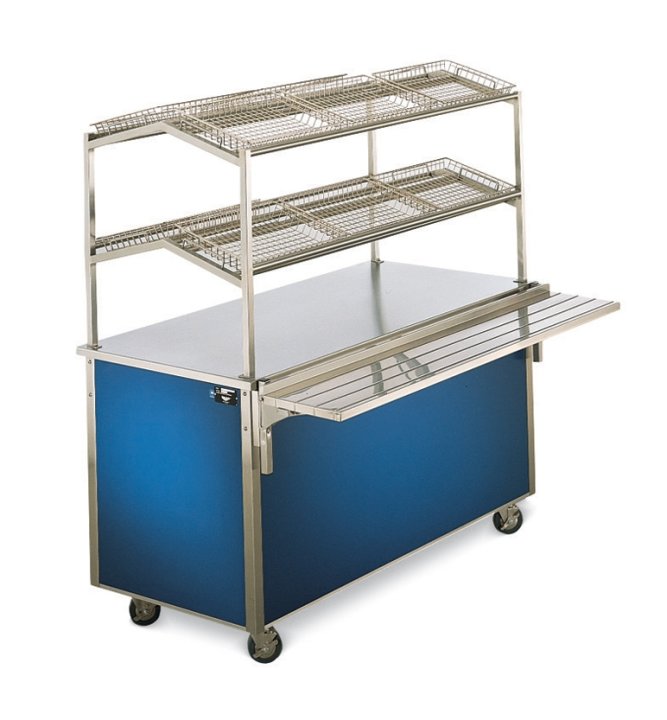 Classic Speed Serve Options