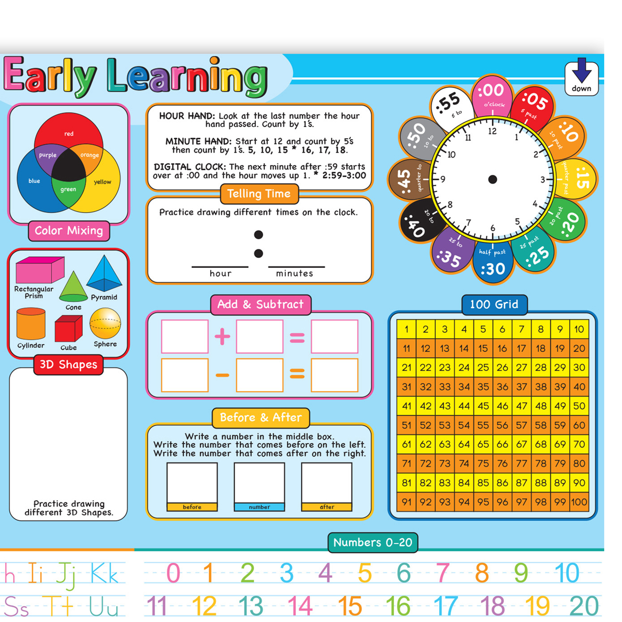 Ashley Productions Placemat Studio Smart Poly Early Learning Education Basics Learning Placemat, 13" x 19", Single Sided, Pack of 10 image number null