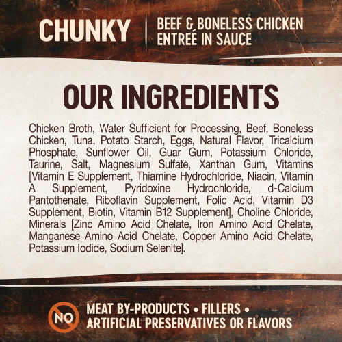 <p>Chicken Broth, Water Sufficient for Processing, Beef, Boneless Chicken, Tuna, Potato Starch, Eggs, Natural Flavor, Tricalcium Phosphate, Sunflower Oil, Guar Gum, Potassium Chloride, Taurine, Salt, Magnesium Sulfate, Xanthan Gum, Vitamins [Vitamin E Supplement, Thiamine Hydrochloride, Niacin, Vitamin A Supplement, Pyridoxine Hydrochloride, d-Calcium Pantothenate, Riboflavin Supplement, Folic Acid, Vitamin D3 Supplement, Biotin, Vitamin B12 Supplement], Choline Chloride, Minerals [Zinc Amino Acid Chelate, Iron Amino Acid Chelate, Manganese Amino Acid Chelate, Copper Amino Acid Chelate, Potassium Iodide, Sodium Selenite].</p>
