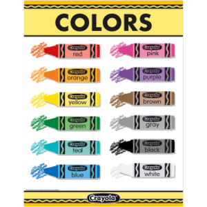 Crayola&reg; Colors Chart, 17" x 22"
