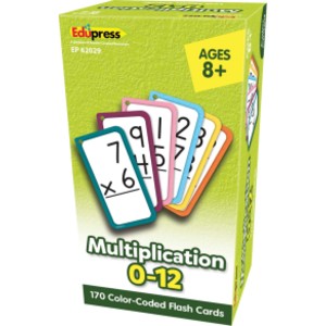 Multiplication Flash Cards - All Facts 0-12
