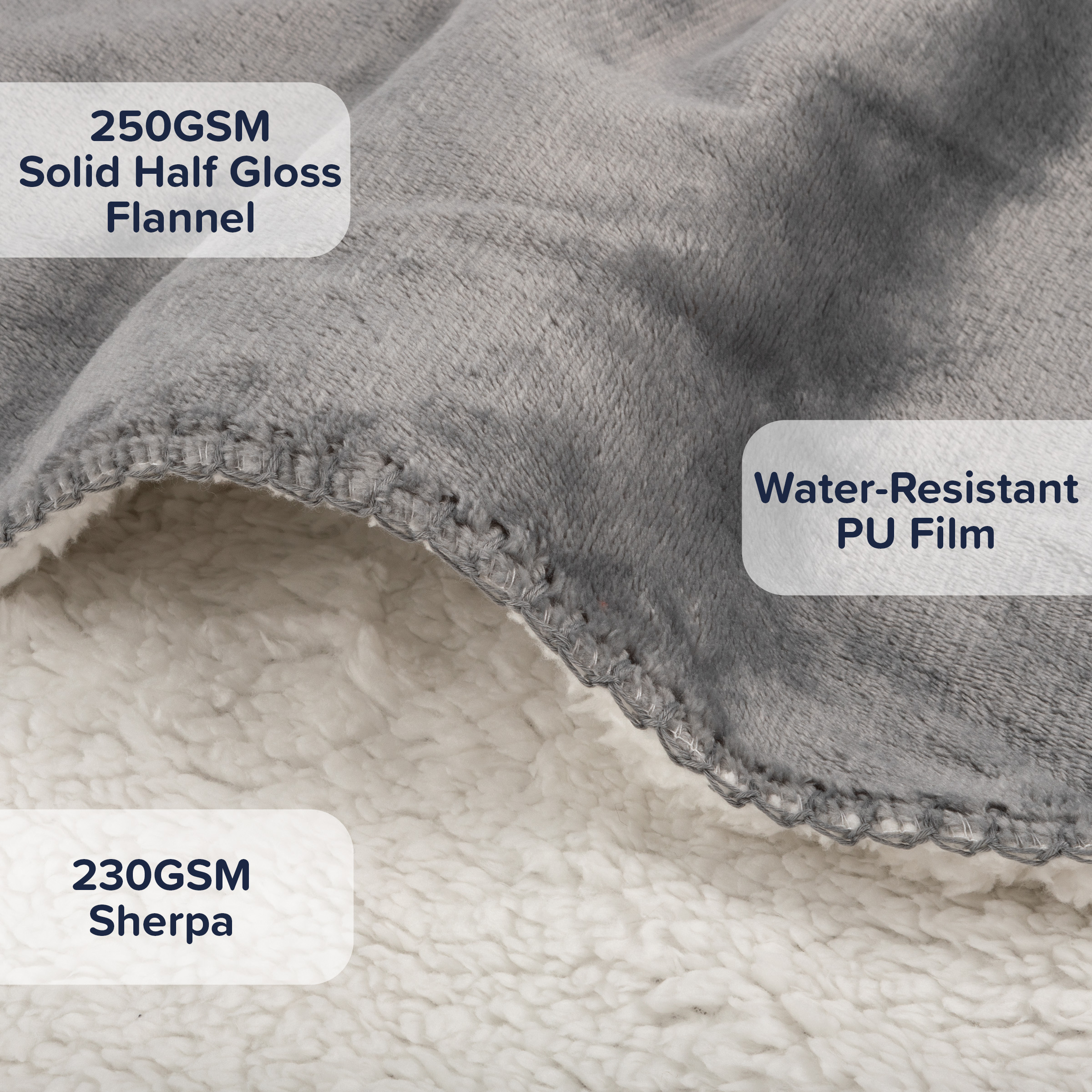 PETMAKER 60x80in Dog Blanket Throw Blankets for Bed Puppy Essentials - Picture 16 of 26