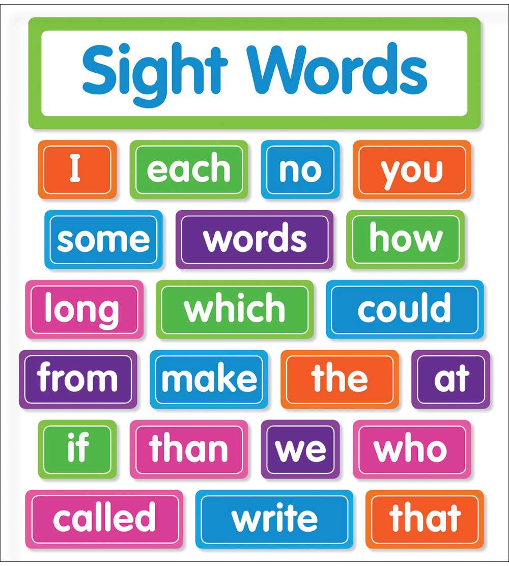 Sight Words Bulletin Board Set - The Tardy Bell