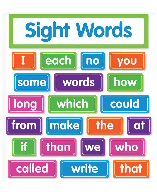 Sight Words Bulletin Board Set