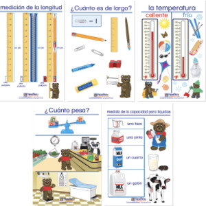 Measurement Bulletin Board Charts, Set of 5, Spanish Edition