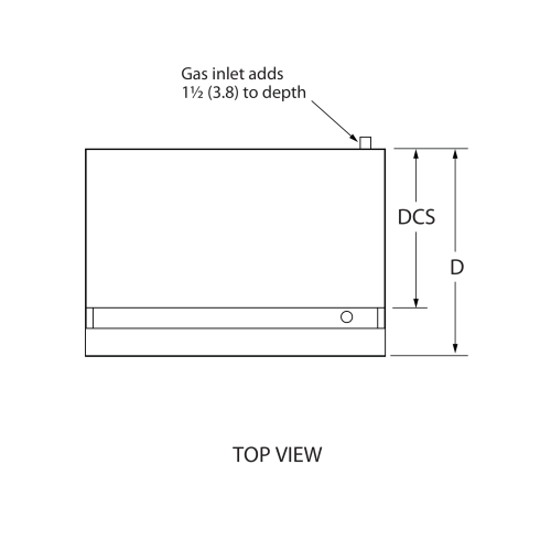 Engineering top view