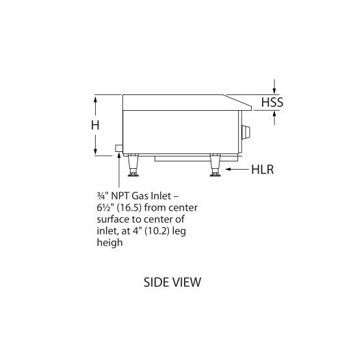 Engineering side view