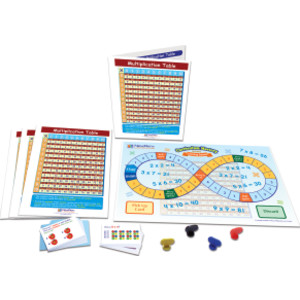 Multiplication Table Grades Learning Center, Grade 3-5