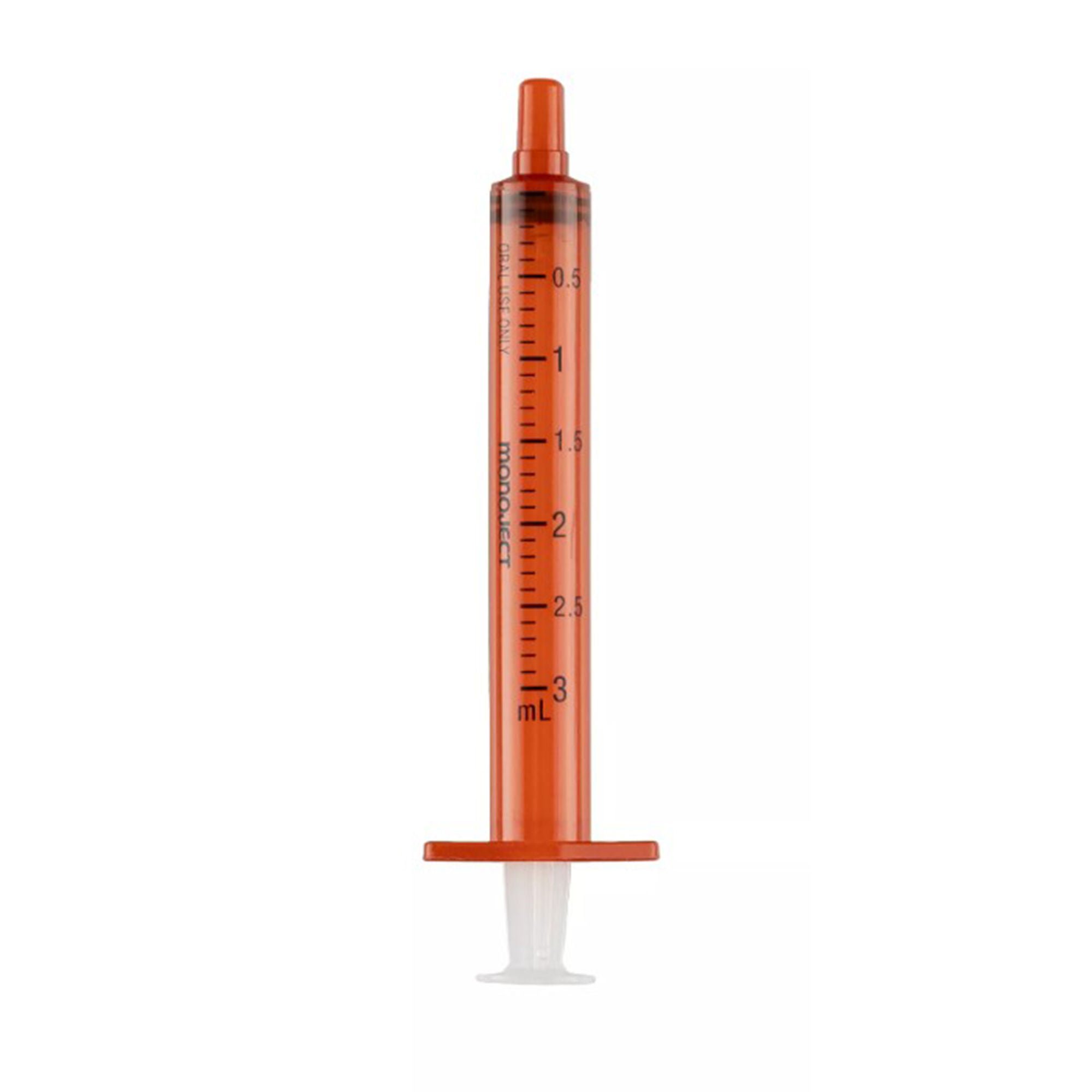 Syringes