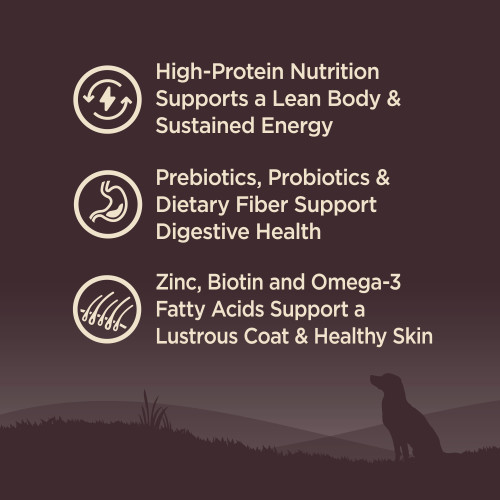 The benefits of Wellness CORE  Ocean Whitefish