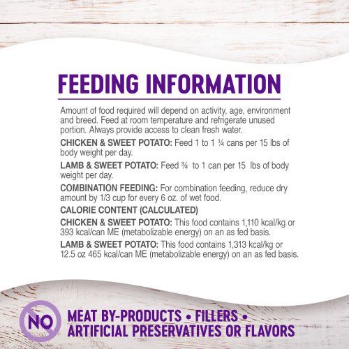 <p>Lamb & Sweet Potato Formula:<br />
Amount of food required will depend on activity, age, environment and breed. Feed at room temperature and refrigerate unused portion. Always provide access to clean, fresh water.  </p>
<p>Adult: Feed 1 can per 15 lbs of body weight per day</p>
<p>Combination Feeding: If feeding with Wellness dry food, reduce dry amount fed by 1/2 cup for every 6 oz of wet food.									</p>
<p>Chicken & Sweet Potato Formula:<br />
Amount of food required will depend on activity, age, environment and breed. Feed at room temperature and refrigerate unused portion. Always provide access to clean, fresh water.  </p>
<p>Adult: Feed 1 ¼ cans per 15 lbs of body weight per day<br />
Combination Feeding: If feeding with Wellness dry food, reduce dry amount fed by 1/2 cup for every 6 oz of wet food.</p>
