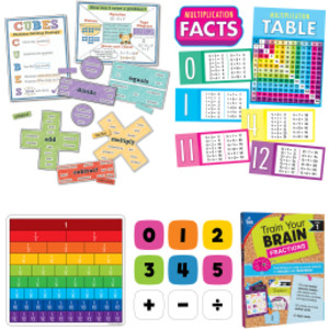 Math Teacher Classroom Bundle Grade 3