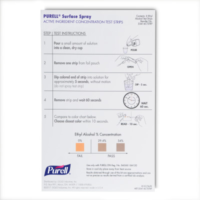 PURELL® Surface Spray Active Ingredient Test Strips