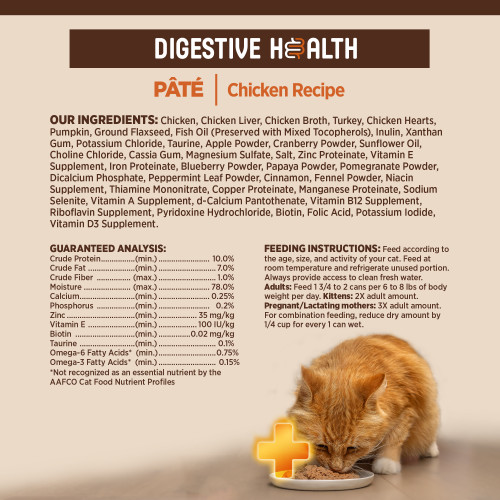 <p>Chicken, Chicken Liver, Chicken Broth, Turkey, Chicken Hearts, Pumpkin, Ground Flaxseed, Fish Oil (Preserved with Mixed Tocopherols), Inulin, Xanthan Gum, Potassium Chloride, Taurine, Apple Powder, Cranberry Powder, Sunflower Oil, Choline Chloride, Cassia Gum, Magnesium Sulfate, Salt, Zinc Proteinate, Vitamin E Supplement, Iron Proteinate, Blueberry Powder, Papaya Powder, Pomegranate Powder, Dicalcium Phosphate, Peppermint Leaf Powder, Cinnamon, Fennel Powder, Niacin Supplement, Thiamine Mononitrate, Copper Proteinate, Manganese Proteinate, Sodium Selenite, Vitamin A Supplement, d-Calcium Pantothenate, Vitamin B12 Supplement, Riboflavin Supplement, Pyridoxine Hydrochloride, Biotin, Folic Acid, Potassium Iodide, Vitamin D3 Supplement.</p>

