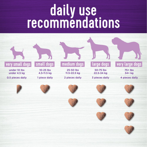 <p>Scientifically formulated to support relaxation, calmness and composure for dogs with normal stress.<br />
Weight of Dog (lbs)	Weight of Dog (kg)	 Daily Amount<br />
Under 10 lbs	                      Under 4.5 kg	 	          0.5<br />
10-25 lbs	                        4.5-11.5 kg	 	           1<br />
26-60 lbs	                      11.5-22.5 kg	 	           2<br />
60+ lbs	                                         22.5+ kg	 	           3</p>
